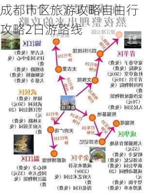 成都市区旅游攻略自由行攻略2日游路线