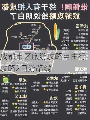 成都市区旅游攻略自由行攻略2日游路线