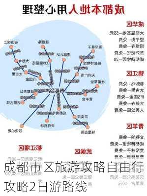 成都市区旅游攻略自由行攻略2日游路线