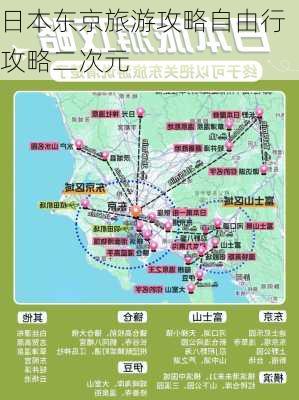 日本东京旅游攻略自由行攻略二次元