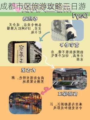 成都市区旅游攻略三日游