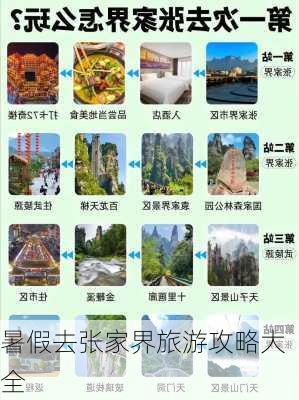 暑假去张家界旅游攻略大全