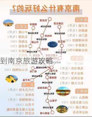 到南京旅游攻略