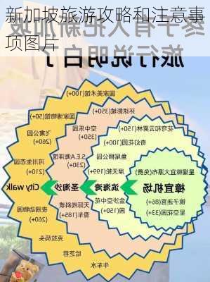 新加坡旅游攻略和注意事项图片