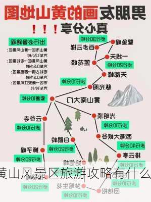 黄山风景区旅游攻略有什么?