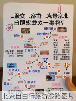 北京自由行旅游线路图片