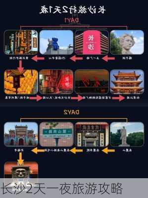 长沙2天一夜旅游攻略