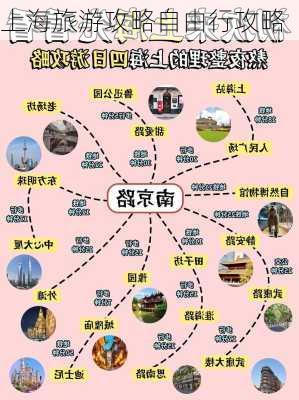 上海旅游攻略自由行攻略