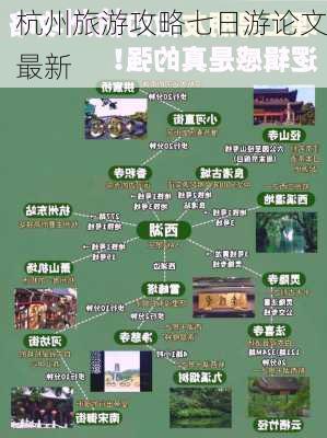 杭州旅游攻略七日游论文最新