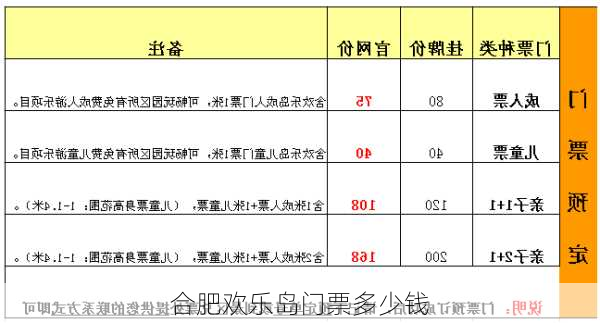 合肥欢乐岛门票多少钱