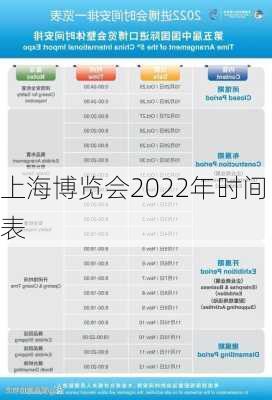 上海博览会2022年时间表