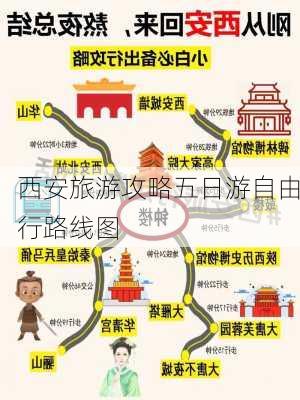 西安旅游攻略五日游自由行路线图