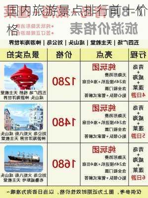 国内旅游景点排行前十价格