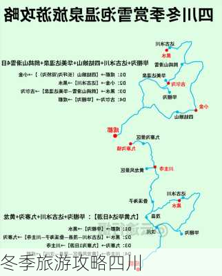 冬季旅游攻略四川