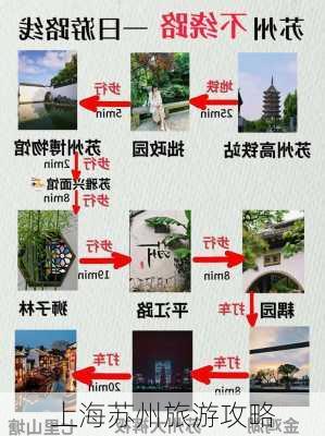 上海苏州旅游攻略