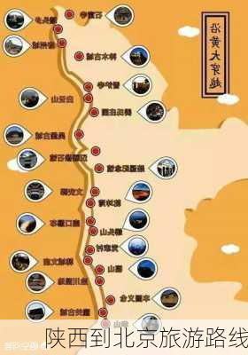 陕西到北京旅游路线