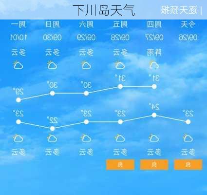下川岛天气