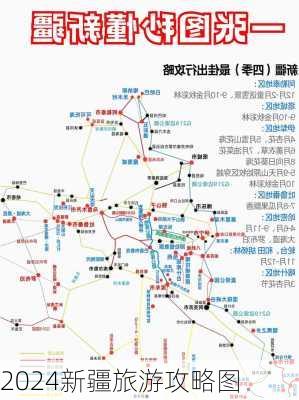 2024新疆旅游攻略图