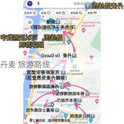 丹麦 旅游路线