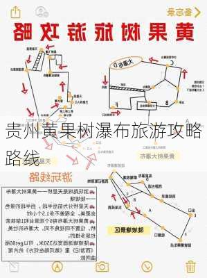 贵州黄果树瀑布旅游攻略路线