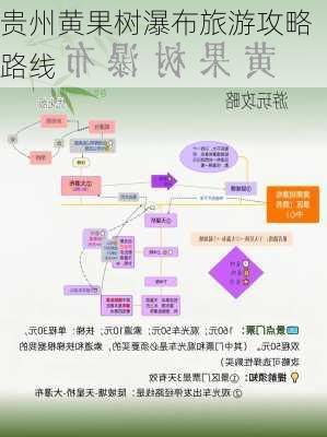 贵州黄果树瀑布旅游攻略路线