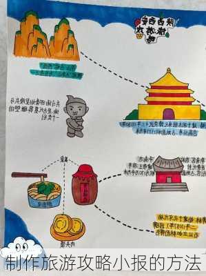 制作旅游攻略小报的方法