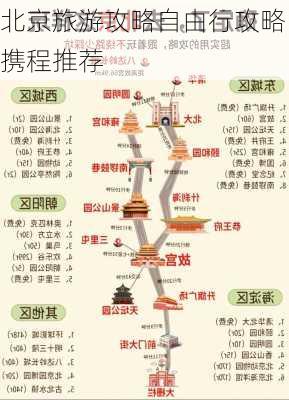 北京旅游攻略自由行攻略携程推荐