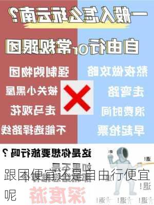 跟团便宜还是自由行便宜呢