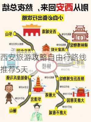 西安旅游攻略自由行路线推荐5天