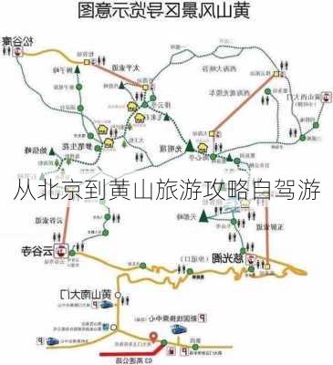 从北京到黄山旅游攻略自驾游