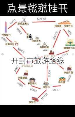 开封市旅游路线