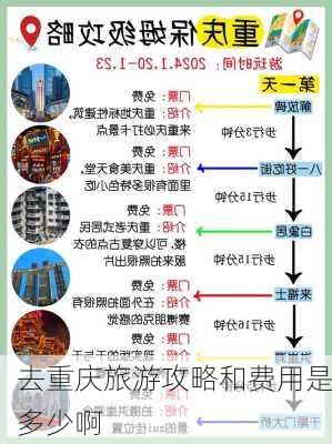 去重庆旅游攻略和费用是多少啊