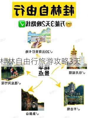 桂林自由行旅游攻略3天