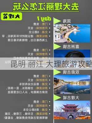 昆明 丽江 大理旅游攻略