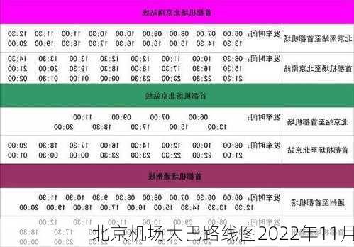 北京机场大巴路线图2022年11月