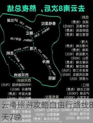 云南旅游攻略自由行路线8天7晚