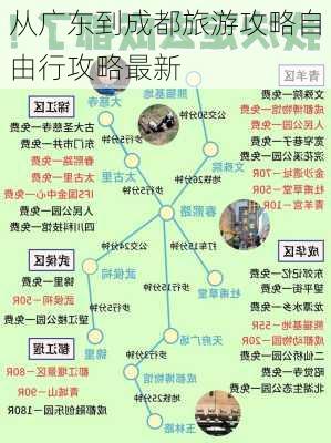 从广东到成都旅游攻略自由行攻略最新