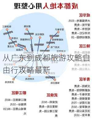 从广东到成都旅游攻略自由行攻略最新