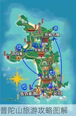 普陀山旅游攻略图解