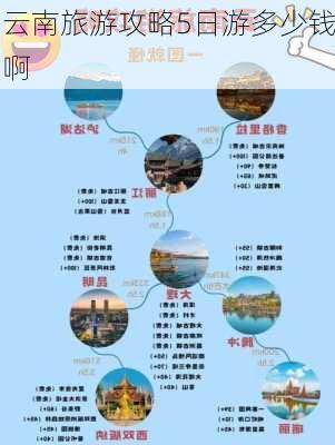 云南旅游攻略5日游多少钱啊