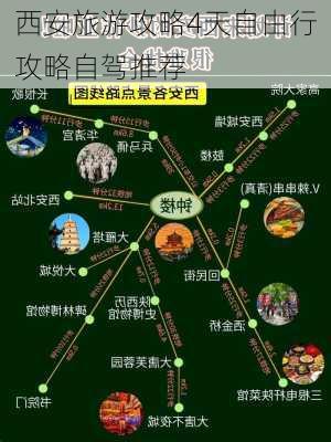 西安旅游攻略4天自由行攻略自驾推荐