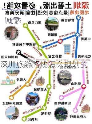 深圳旅游路线怎么规划的