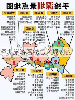 深圳旅游路线怎么规划的