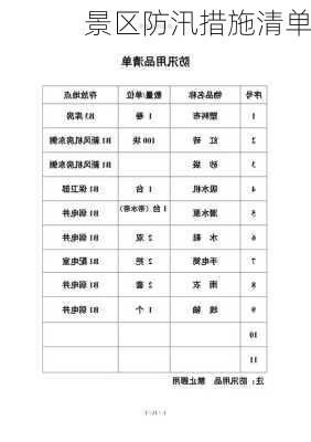 景区防汛措施清单