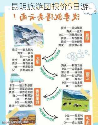 昆明旅游团报价5日游