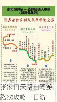 张家口天路自驾游路线攻略一日游