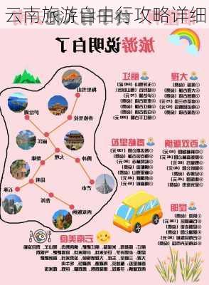 云南旅游自由行攻略详细