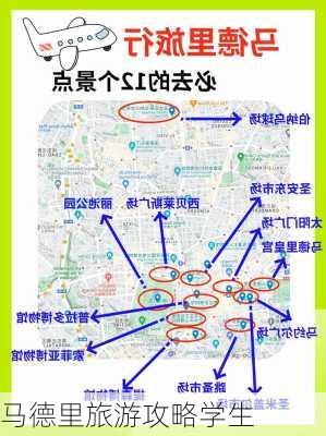 马德里旅游攻略学生