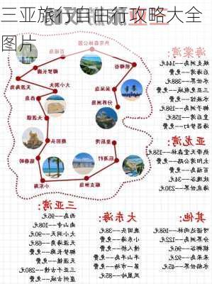 三亚旅行自由行攻略大全图片