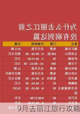 9月去丽江旅行攻略